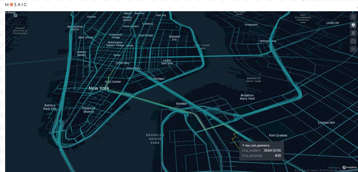 与纽约市出租车乘坐相关的路线由OSRM后端服务器生成，并使用Databricks Mosaic进行可视化。