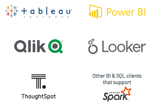 砖SQL原生连接器很容易连接您的数据到你最喜欢的BI湖或SQL工具。